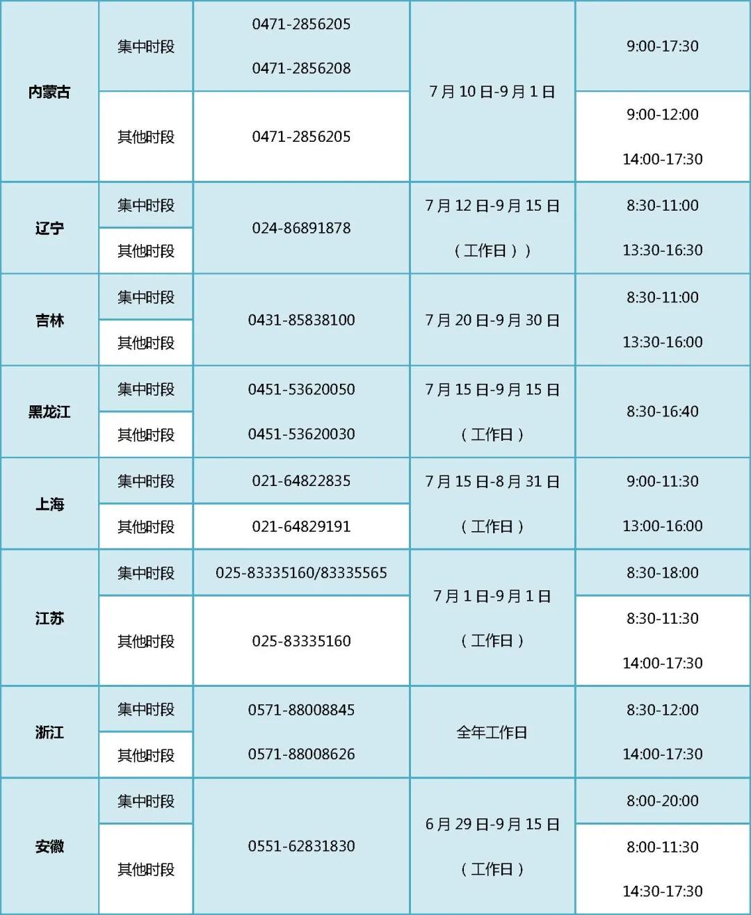 没钱上大学找老板帮忙,没钱上大学向哪里求助