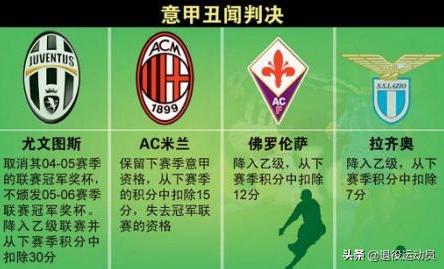 世界足球历史事件,世界足坛十大惨案