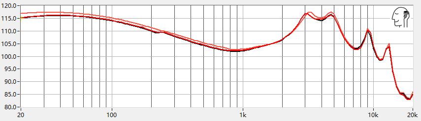 有没有必要煲机,音响煲机是玄学吗