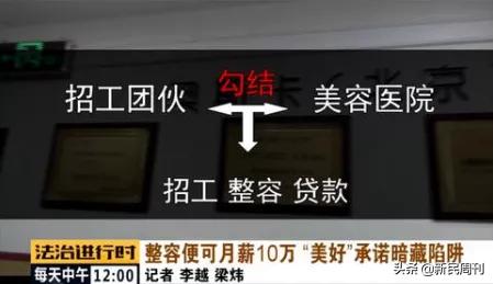 和魔鬼做交易的“美容贷”，终于被停播了