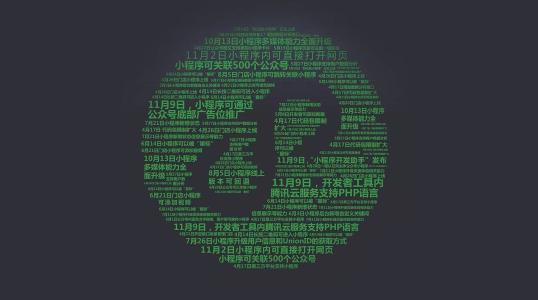 厦门小程序服务商,厦门小程序推广