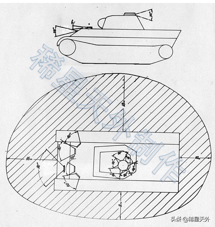 不吹不黑德国精工制造,苏联黑豹坦克