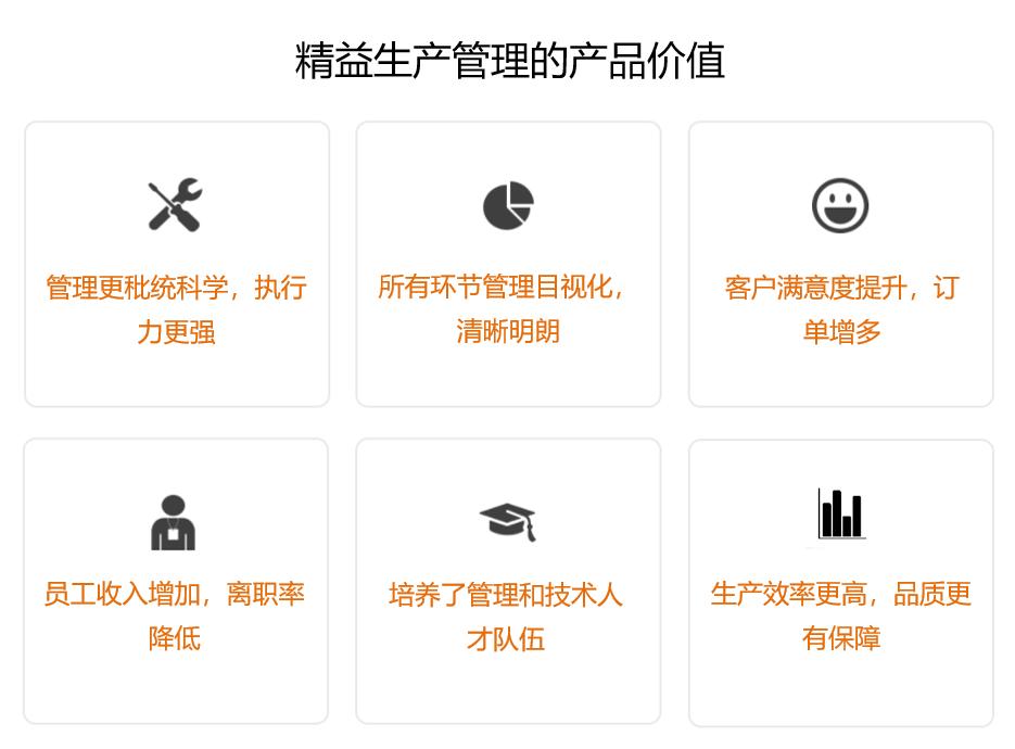 精益制造系统设计与优化方案,精益生产线设计和设备布局