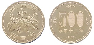 日本的一日元硬币,日本货币的円和钱