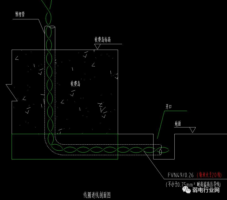 停车场地感线圈如何埋设?有哪些注意事项?看完就会埋线圈