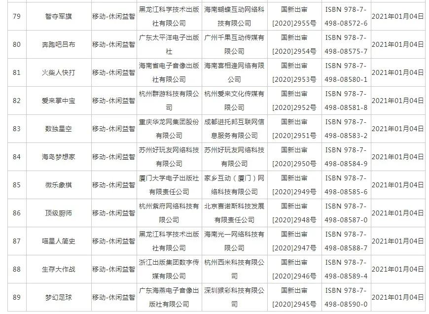 仙剑奇侠传手游7-1,仙剑奇侠传7游戏时长