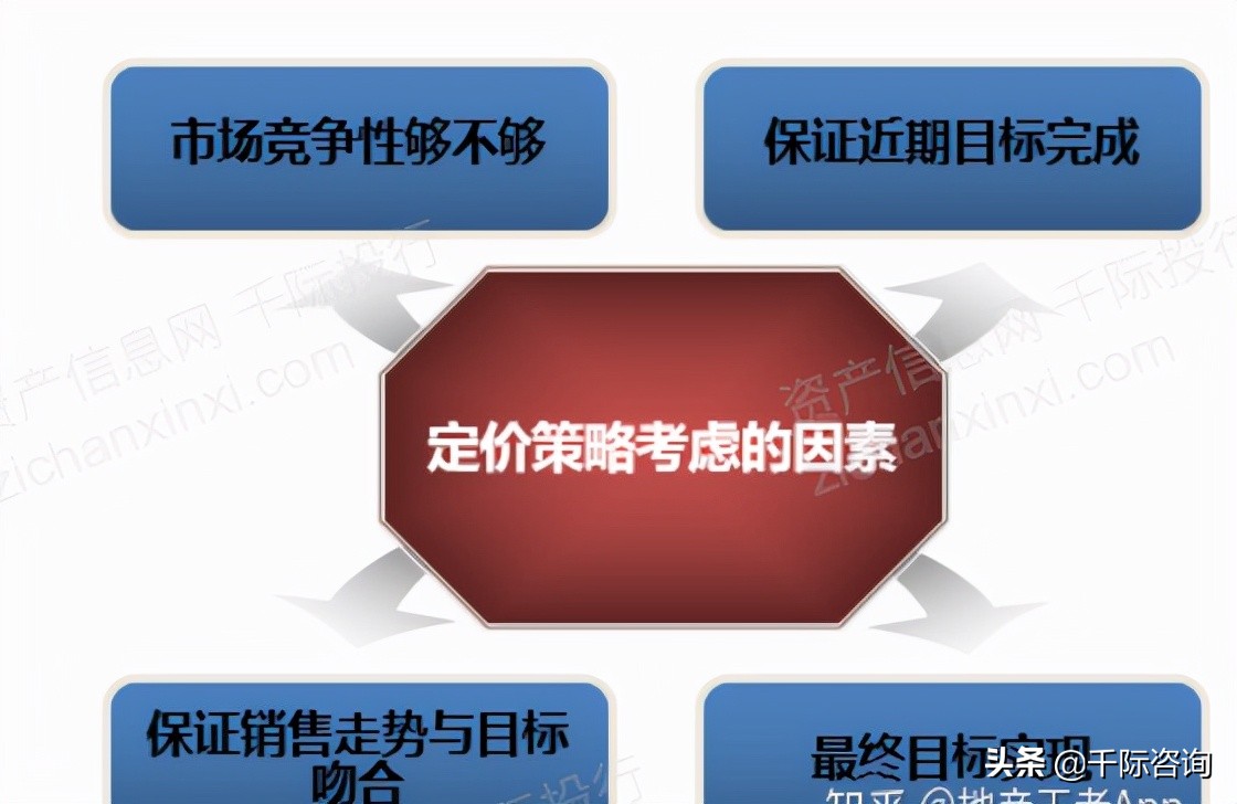 2021互联网房地产平台发展研究报告