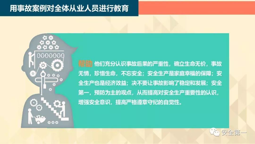 岗位安全事项ppt,24年员工安全意识提升ppt