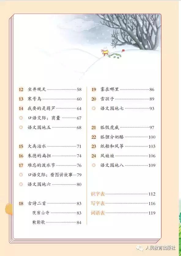 旧版小学语文1-6年级下册教材目录,小学1-6年级语文人教版教材