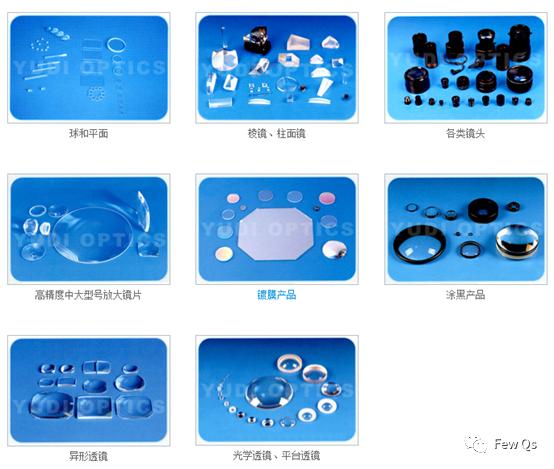 茂莱光学与光刻机,茂莱光学公司