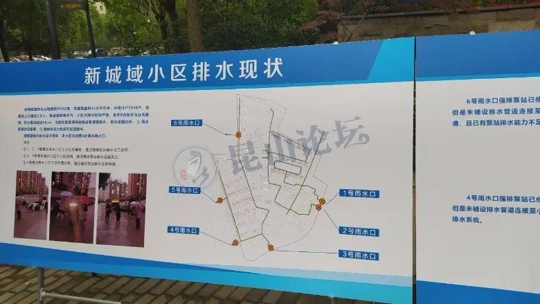 昆山网红小区房价,昆山网红小区