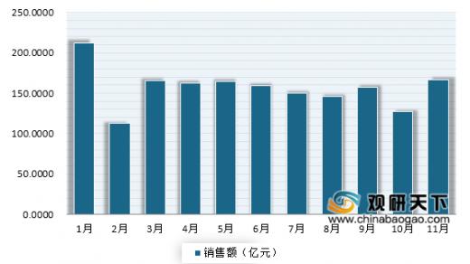彩票销量下滑最新消息,彩票行业下滑的原因