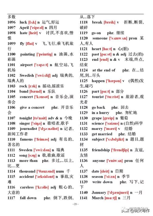 初中英语1600个单词速记表附音标,高一英语单词表音标
