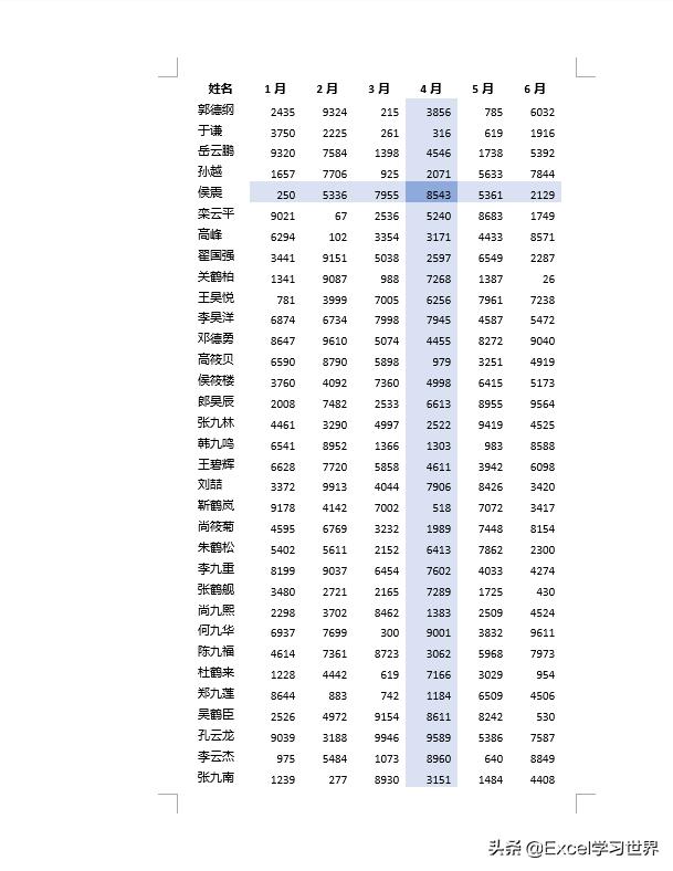excel表格如何设置打印每张有标题,excel如何把表格设置刚好大小打印