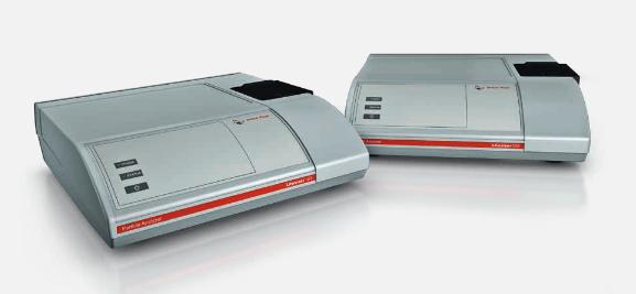 纳米粒度仪怎么测量,马尔文纳米粒度仪