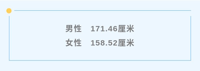 日本人平均身高为什么增高了,日本人身高为何变矮了
