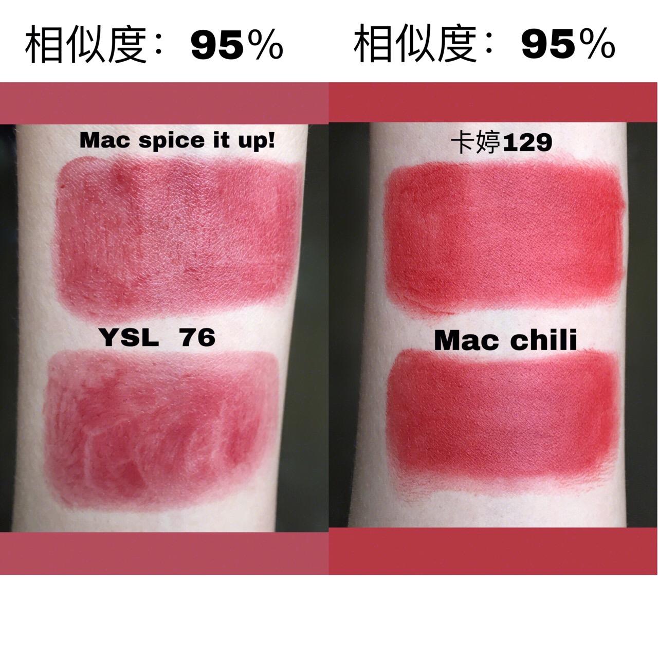 比较好的平价口红色,各大牌口红平价替代