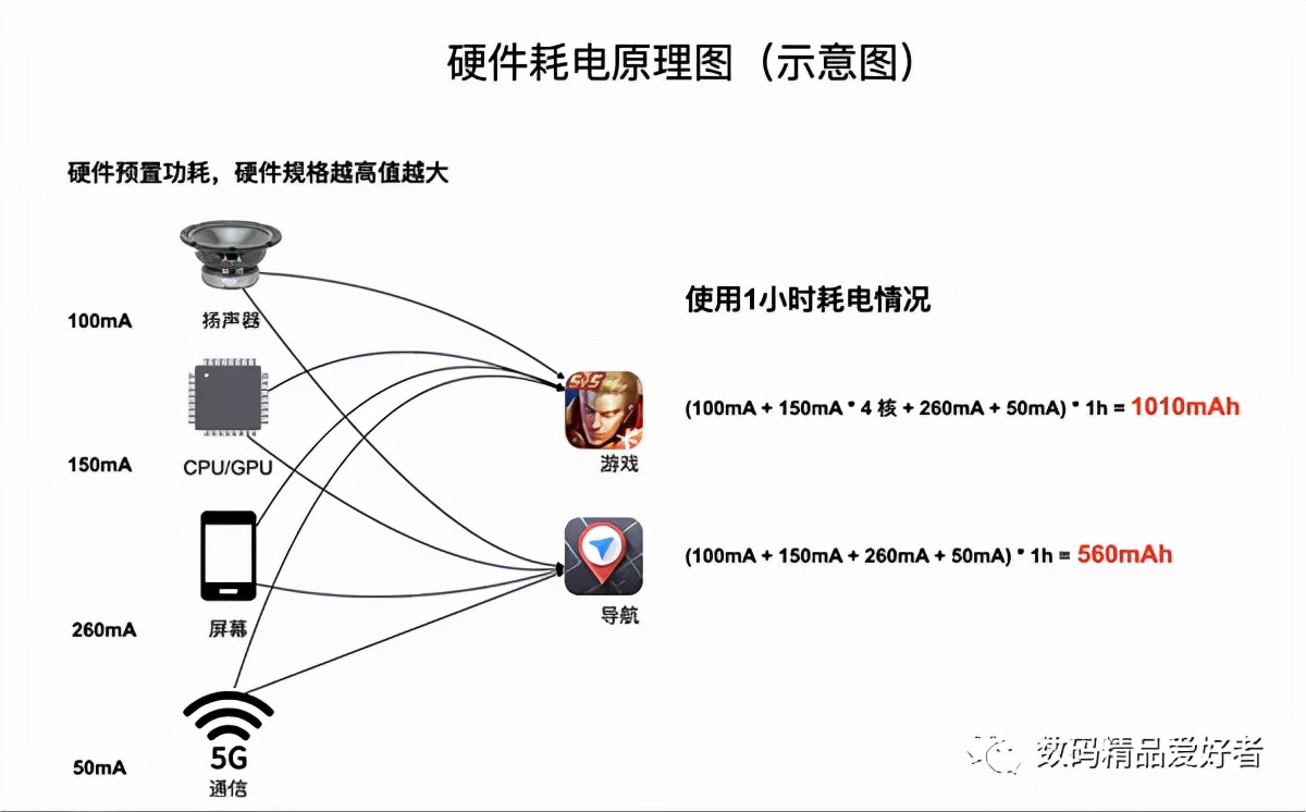 小米手机续航能力如何,小米手机的续航能力怎么样
