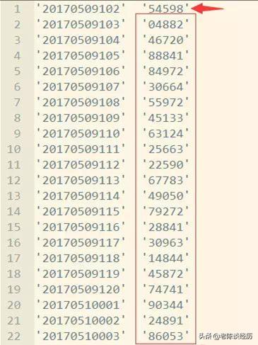 各种彩票盈利骗局解密,彩票套路深度解析