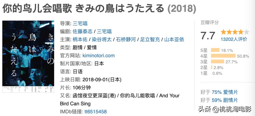 让你吓破胆的童年回忆，又出新剧了