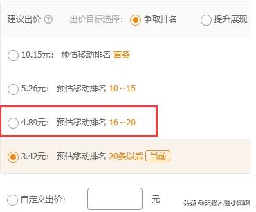 中小卖家如何利用直通车打造爆款,双12天猫直通车推广技巧和方法