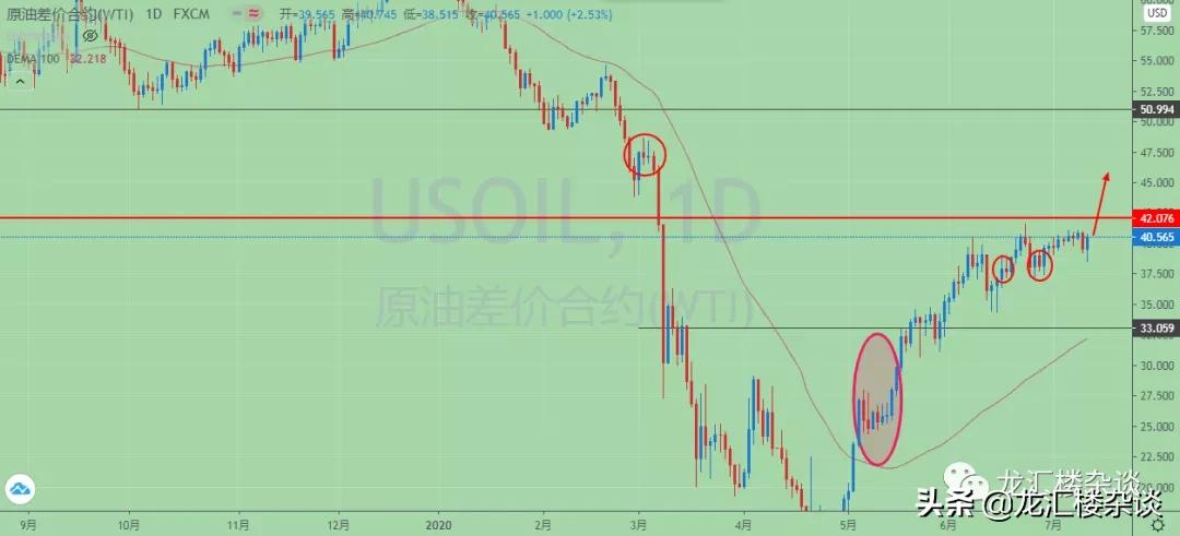 市场行情复盘及明天应对策略,市场回暖股票操作策略