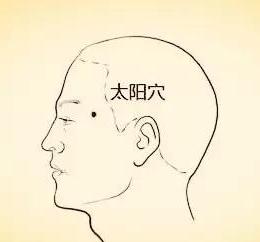 过敏体质艾灸哪些穴位,过敏体质按哪个穴位