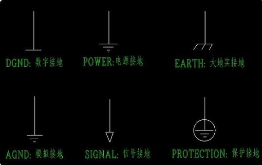 电子电路中的地怎么解释,电子电路工作中实用知识