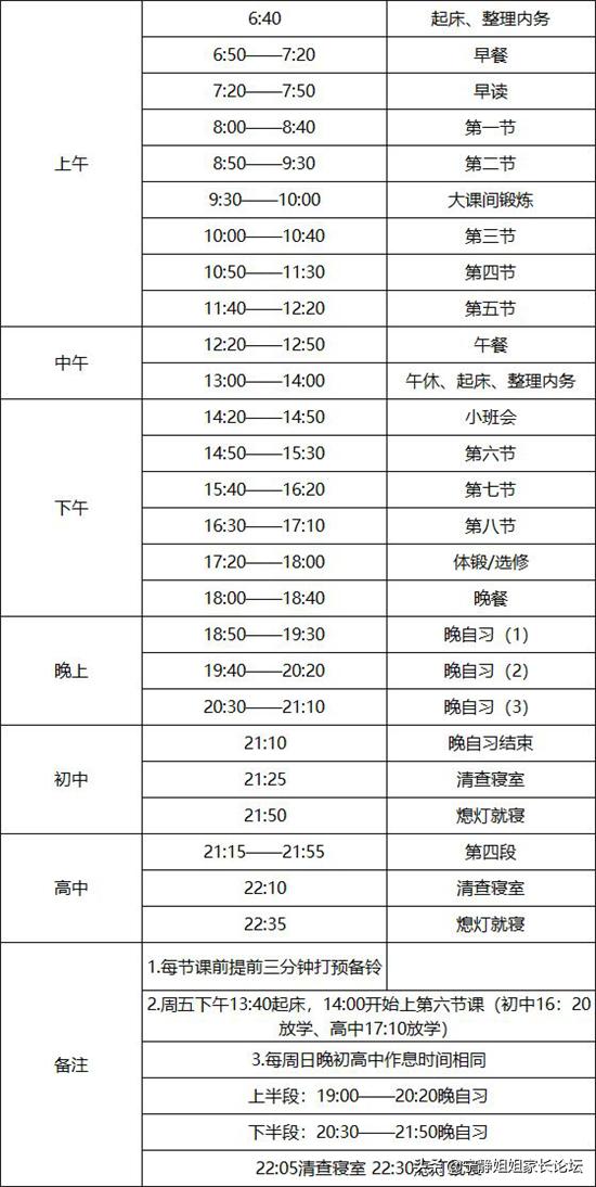 民办学校选哪个好,纠结报考民办初中还是公办初中