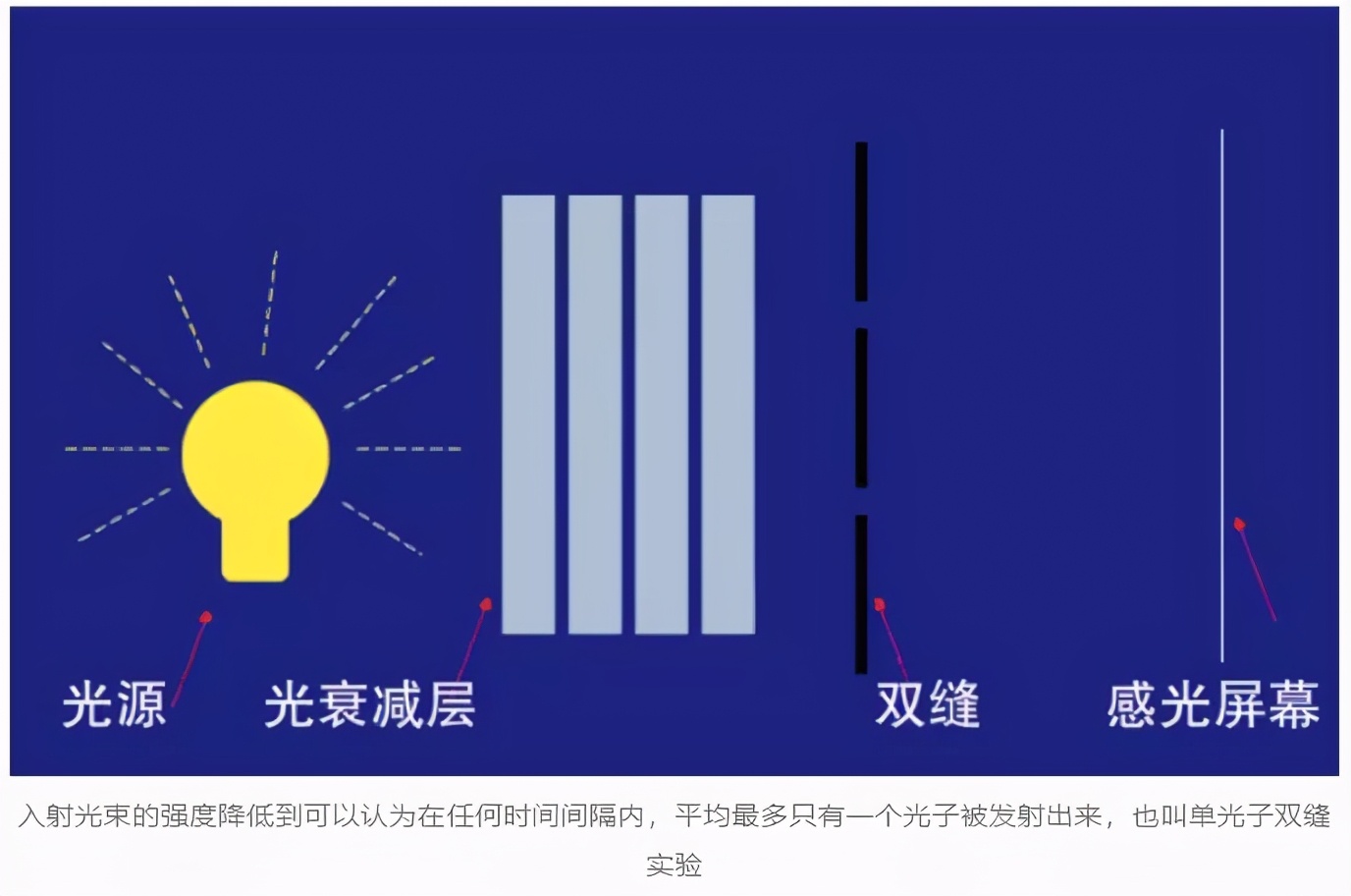 娣卞害绉戞櫘2022閲忓瓙鍔涘,鎵撶牬閲忓瓙闇告潈