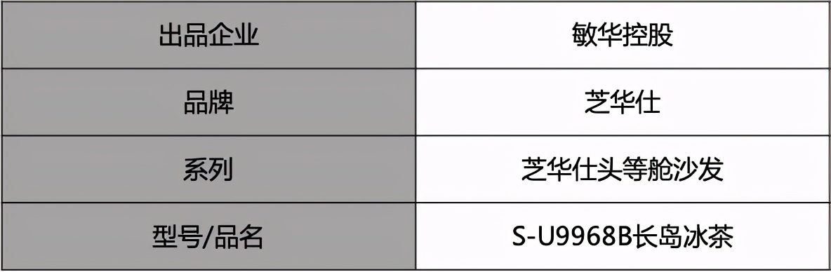 鑺濆崕浠曞ご绛夎埍娌欏彂璇勬祴,鑺濆崕浠曞ご绛夎埍鍗曚汉娌欏彂娴嬭瘎