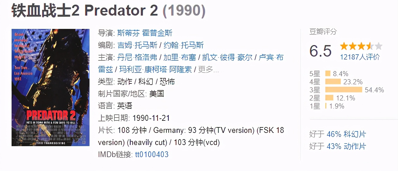 铁血战士系列解析,铁血战士形态全部解析