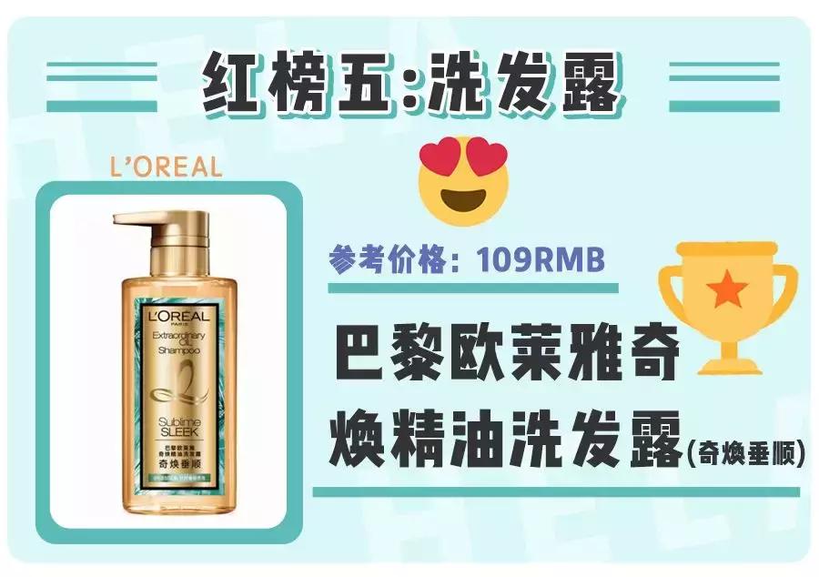 屈臣氏里面的东西究竟正不正宗,屈臣氏里面的东西真假