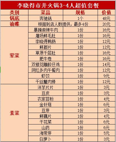 成都毛肚牛肉火锅,成都哪家火锅毛肚130元一份