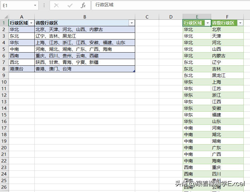 wpsexcel表格如何拆分单元格内容,excel怎么把一个单元格的内容拆分