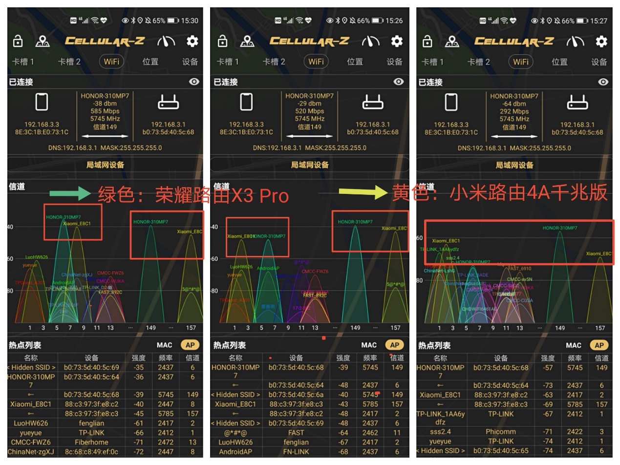 荣耀路由x3pro和小米路由4a千兆,荣耀路由3se对比小米路由4a千兆版