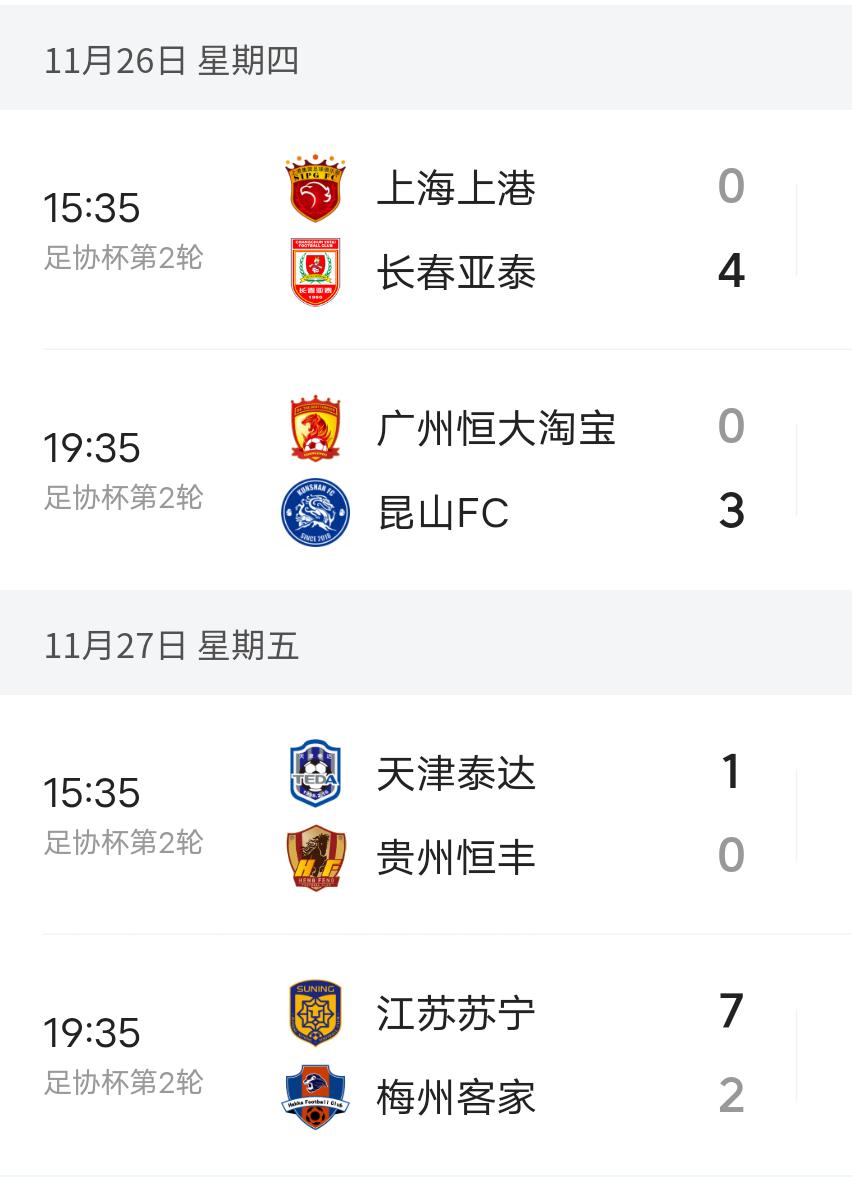 足协杯和中超联赛有什么区别,足协杯和联赛哪个重要