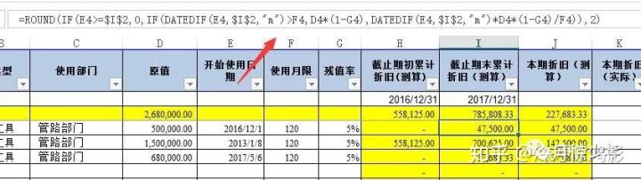 年数总和法计算固定资产折旧函数,excel固定资产折旧测算怎么做