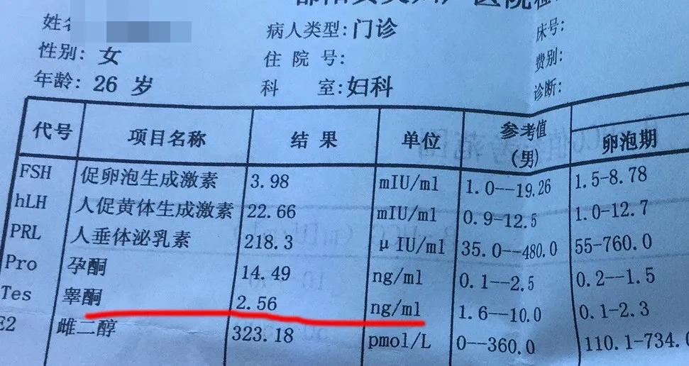 NCAH型多囊的案例分析