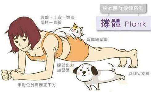 产后腰椎间盘突出正确锻炼方法,产后没有恢复好腰疼