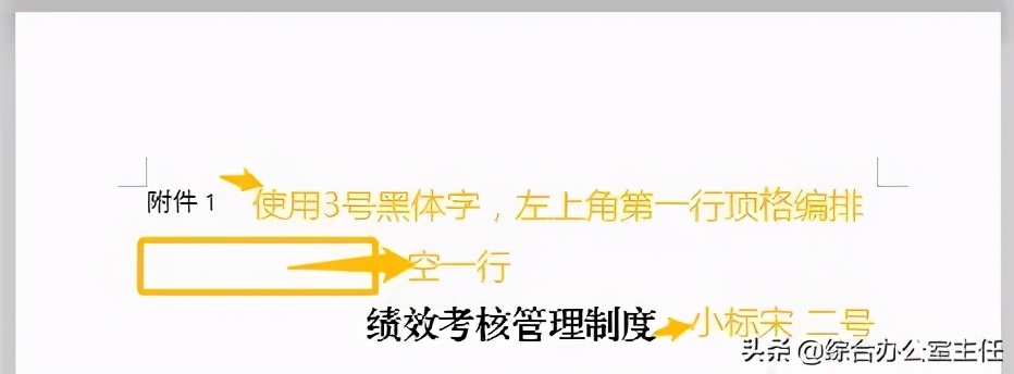 公文书写最常用的四种字体,常用公文必备的几种字体