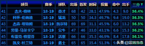 塔图姆原声音频,塔图姆一代青年版