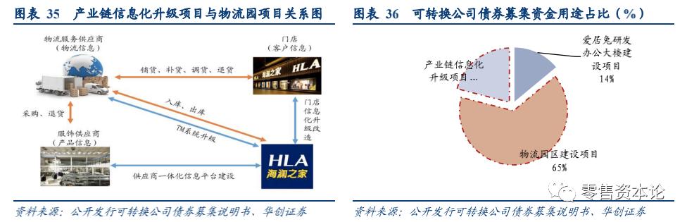 国民男装第一品牌,国民男装工厂线上直销