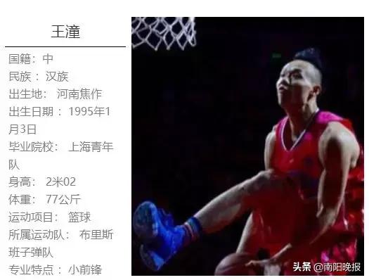 7月9日·南阳，中国VS美国！国奥男篮出战名单公布