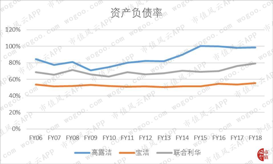 浼犲涓栫晫150绾ф嬁鍒嗙孩,涓栫晫鍒嗙孩