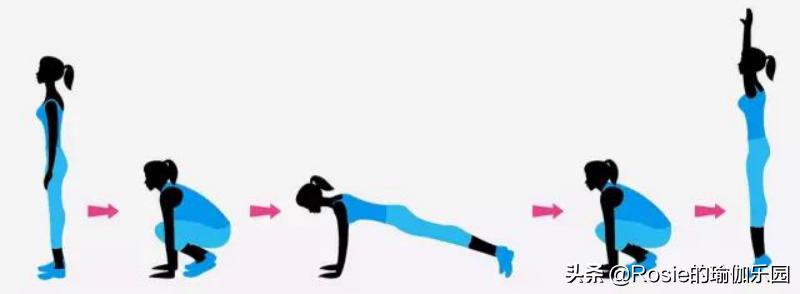 跑步减肥停止后一般会反弹几斤,跑步减肥停了十天复跑会胖么