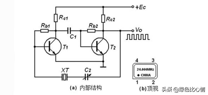 鏅舵尟鎬庝箞娴嬮噺,鏅舵尟鍝佺墝鎺掑悕