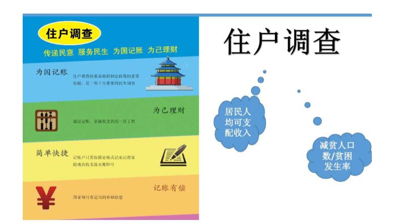 统计局来调查是正常的吗,统计局调查队正常吗