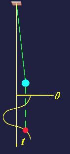 物理和数学谁才是理科之王,物理好数学不好是什么原因