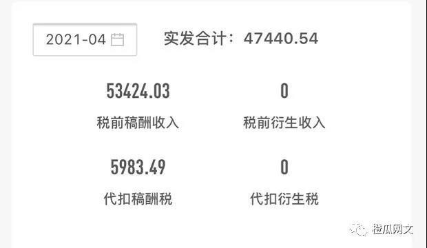 书旗小说一天可以赚多少钱,书旗小说一个月能赚多少钱